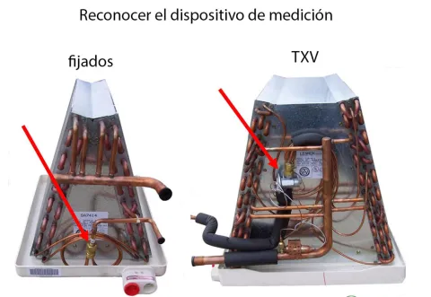 Cómo cargar unidades de aire acondicionado r410a